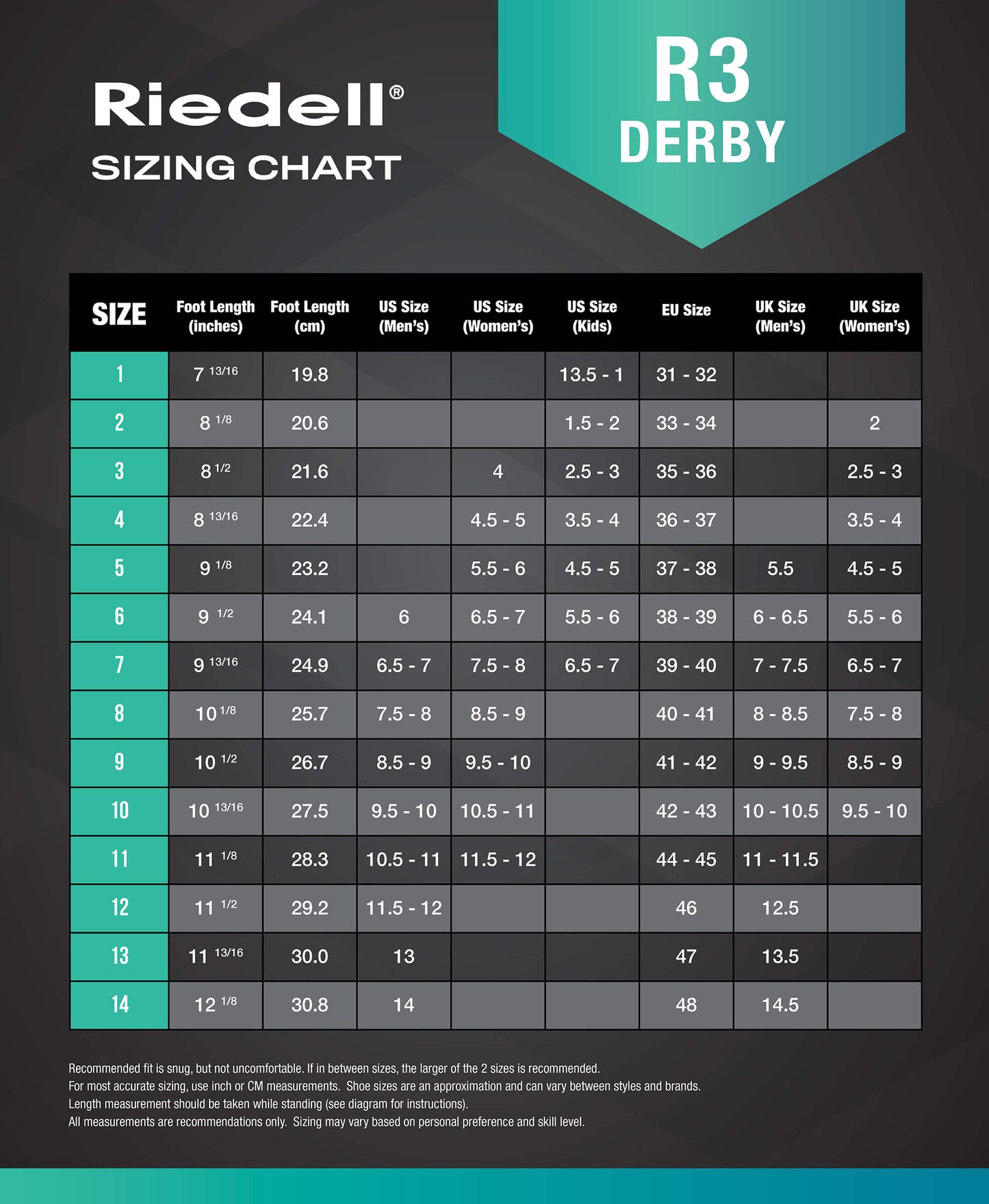 Riedell R3 Derby Set