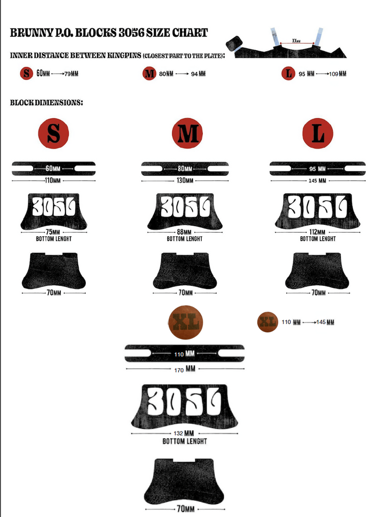 Brunny Hardcore Mounting Plates-Extra